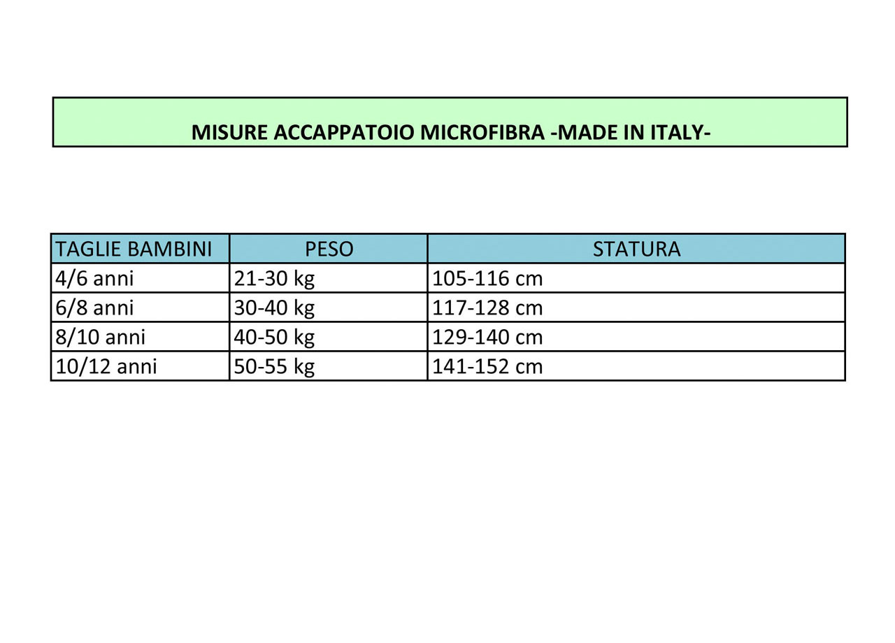 ACCAPPATOIO MICROFIBRA MISURE1