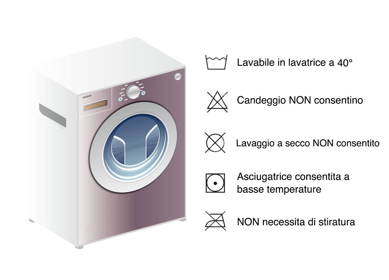 Completo Lenzuola In 100% Cotone Disegno Unicorno 33 ISTRUZIONI LAVAGGIO DIV SV
