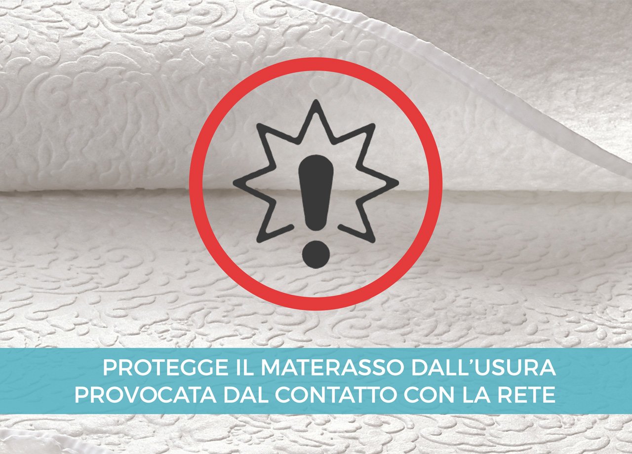 coprirete_resistente coprirete resistente