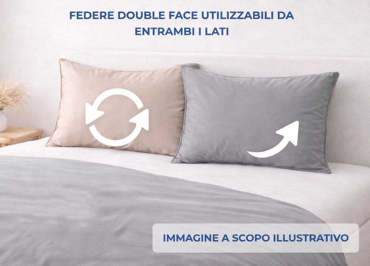 Completo Lenzuola Bicolor Estate Inverno In 100% Cotone Tinta Unita Amici - immagine 6