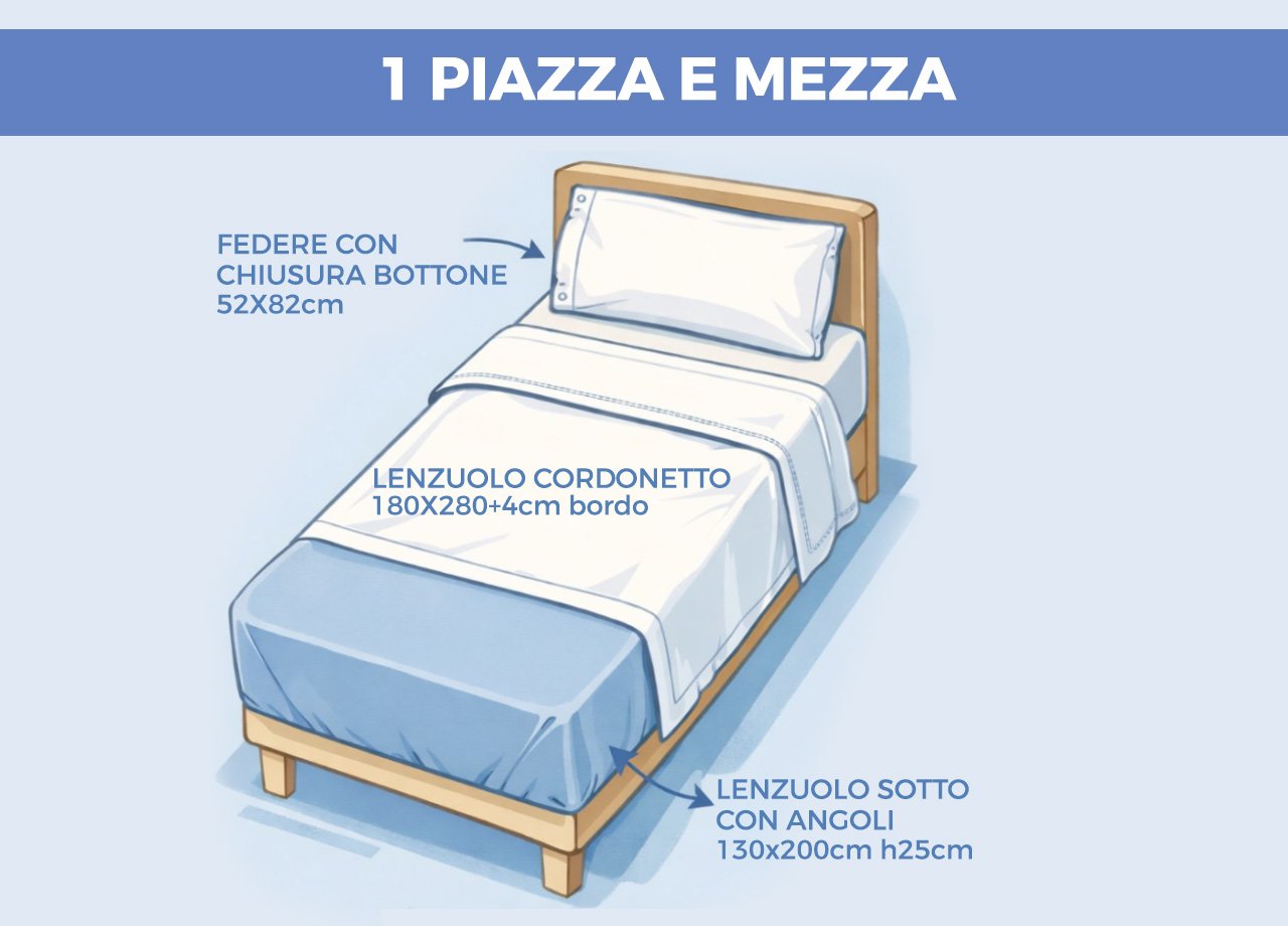 Completo Lenzuola Bicolor Estate Inverno In 100% Cotone Tinta Unita Amici - immagine 8