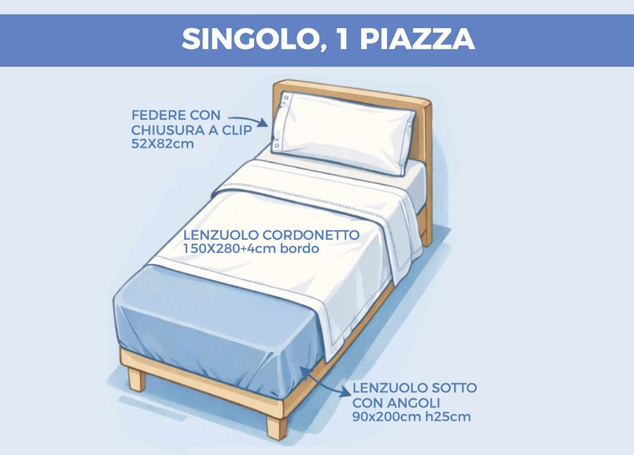 Completo Lenzuola Bicolor Estate Inverno In 100% Cotone Tinta Unita Amici - immagine 4
