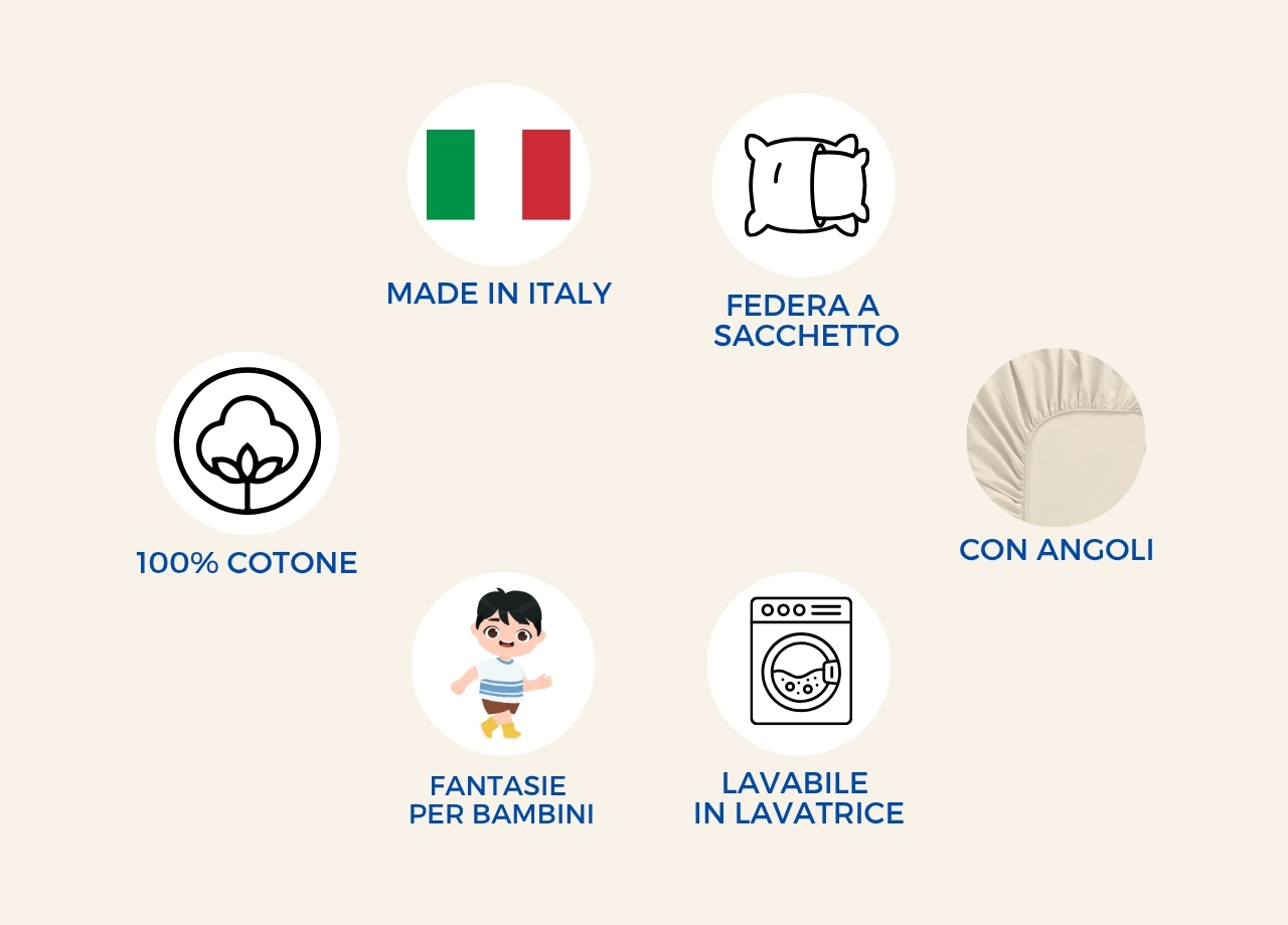 Completo Lenzuola Freestyle Per Ragazzi 100% Cotone Digitale Basket - immagine 4