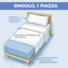 Completo Lenzuola Freestyle Per Ragazzi 100% Cotone Digitale Basket - Thumbnail Image 5