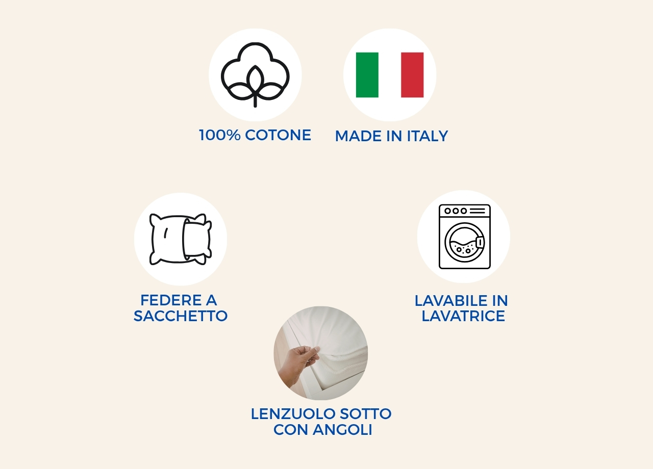 Completo Lenzuola Letto 100% Cotone Made In Italy Disegno Mitril - immagine 4