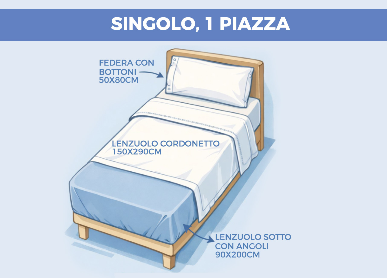 Completo Lenzuola Letto 100% Cotone Made In Italy Disegno Mitril - immagine 5