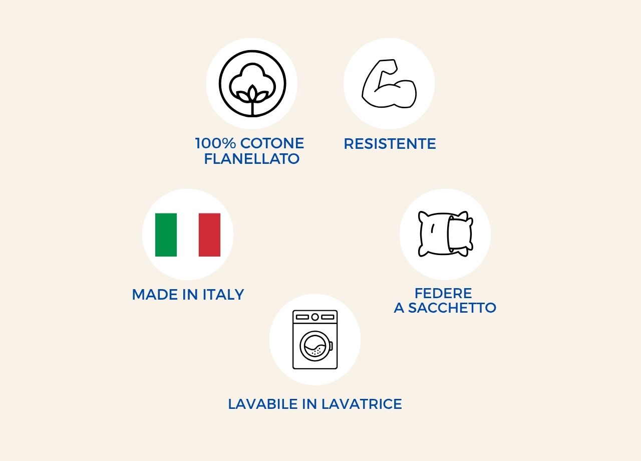 Completo Lenzuola In Morbida Flanella Made Italy Disegno Lane C.N - immagine 5