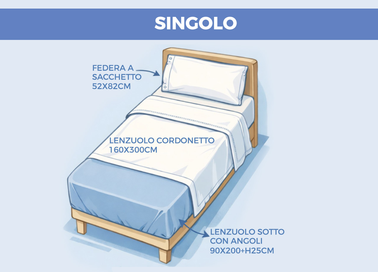 Completo Lenzuola In Morbida Flanella Made Italy Disegno Lane C.N - immagine 4